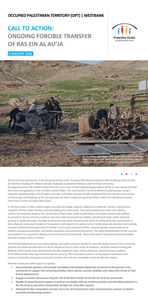 CALL TO ACTION | ONGOING FORCIBLE TRANSFER OF RAS EIN AL AU’JA | 9 JANUARY 2026 – occupied Palestinian territory